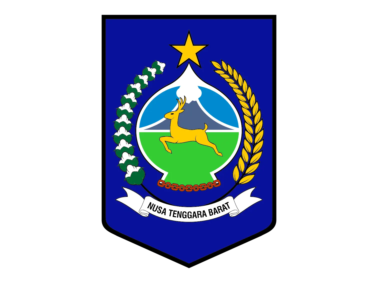 Pemerintah Provinsi Nusa Tenggara Barat
